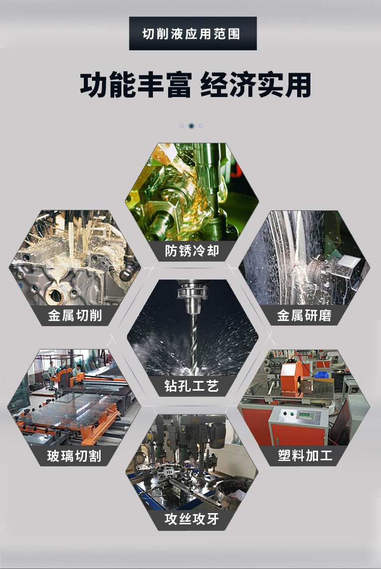 功能与应用行业